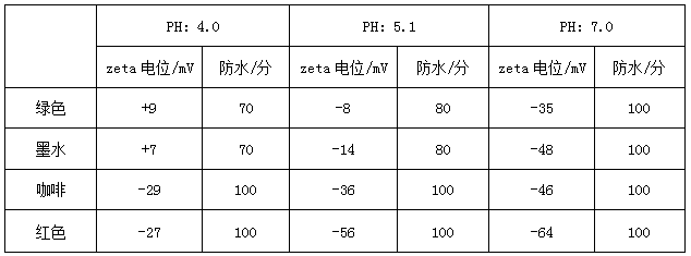 鍥剧墖.png